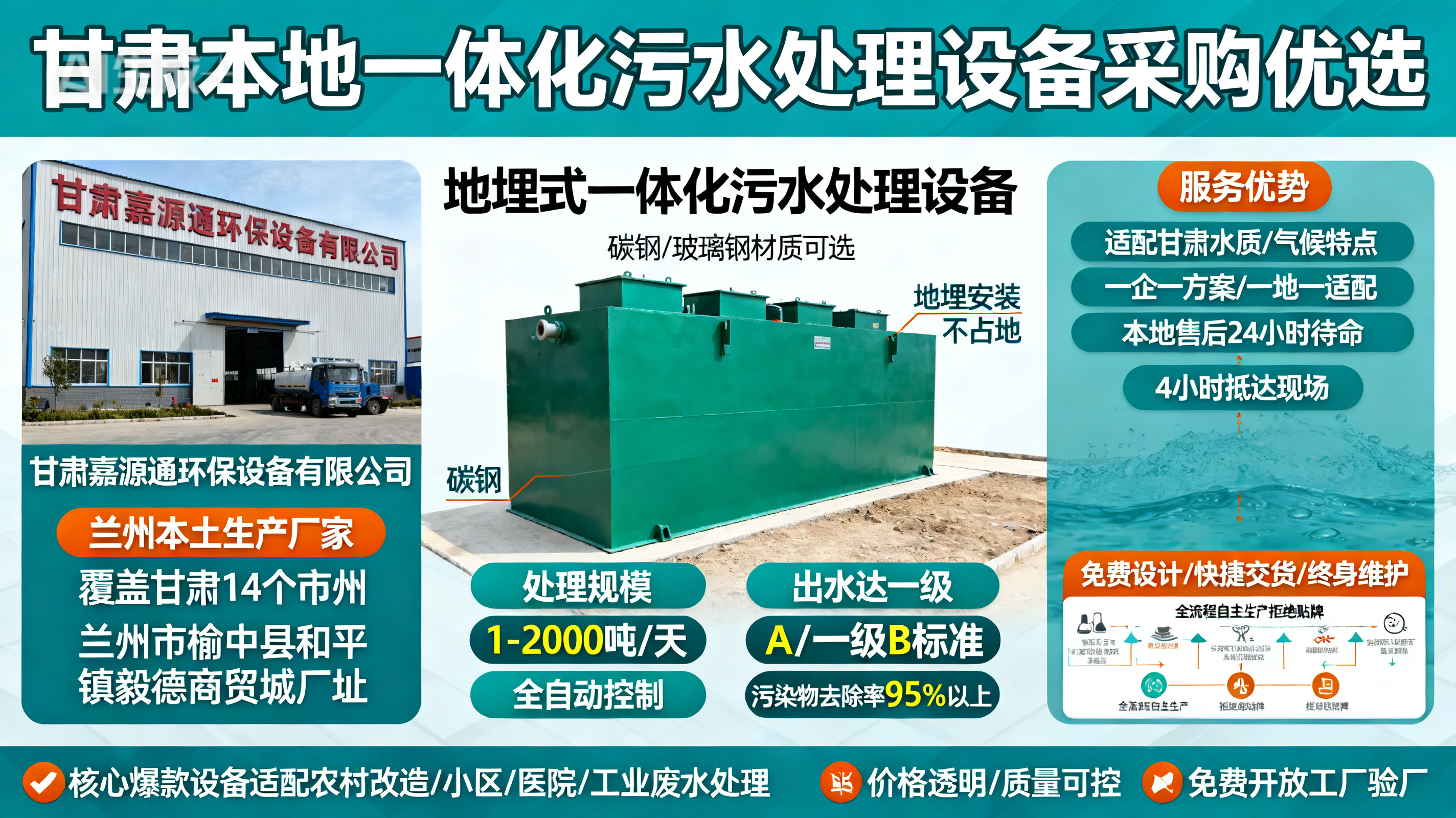 甘肃采购彭泽一体化彭泽污水处理设备_优先选本地生产厂家_直...式解决甘肃污水处理需求_选本地实体厂家_靠谱有保障.jpeg